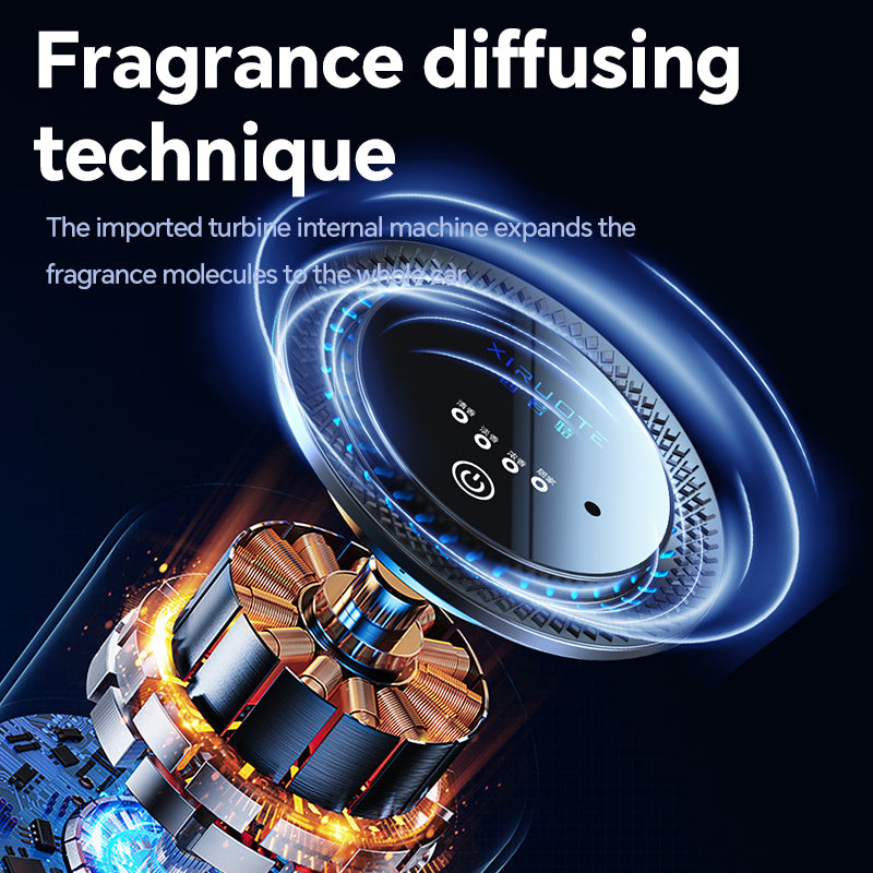 Auto-Aromadiffusor Wolken-Design