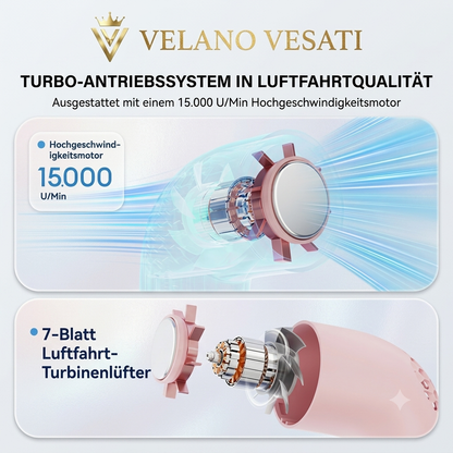 Mini Turbo-Ventilator