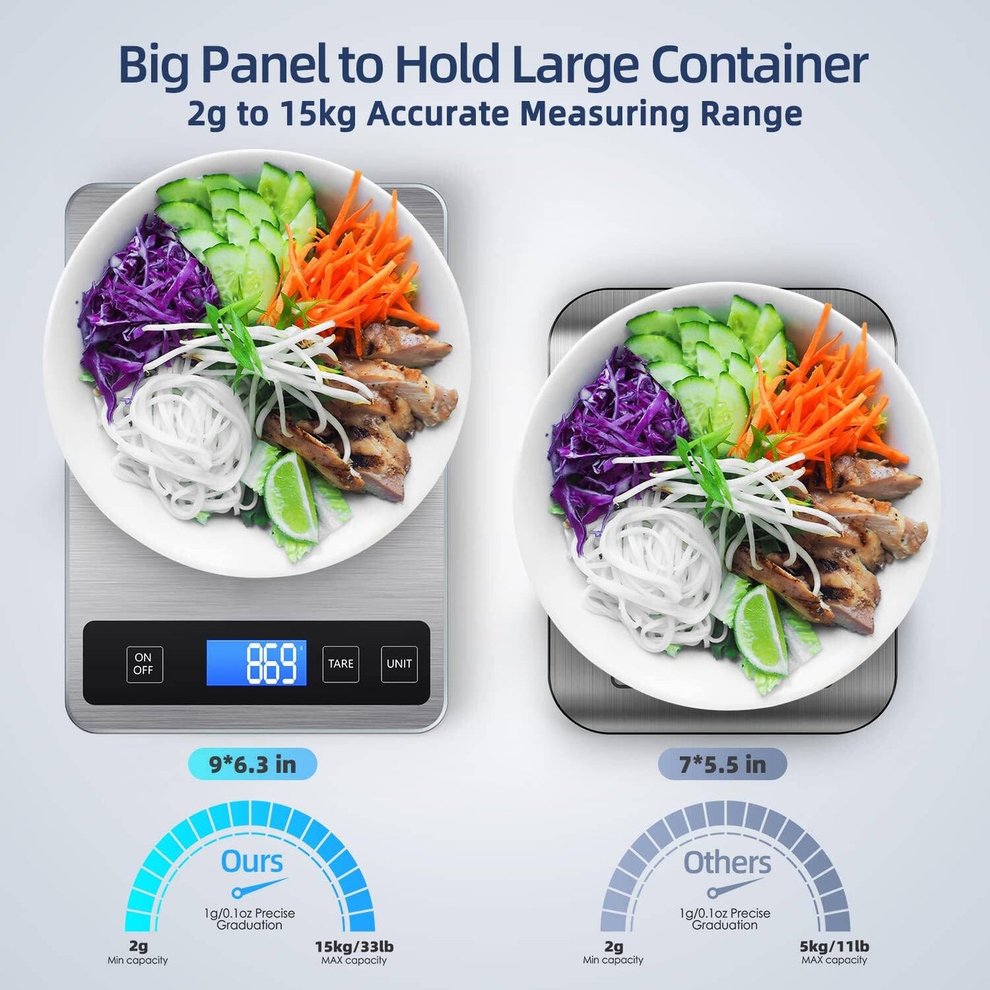 Weighing Scales Kitchen, Precision Digital Food Scale With Backlit LCD
