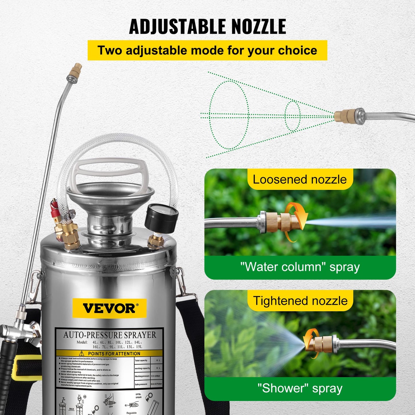 Garden Pond Fogger 6L Ultrasonic Fog Machine Stainless Steel Ultrasonic Fog Machine Suitable for Home, Garden, Tourist Vehicles, Special Vehicles, Ships, Vehicle Cleaning, Carpet Cleaning