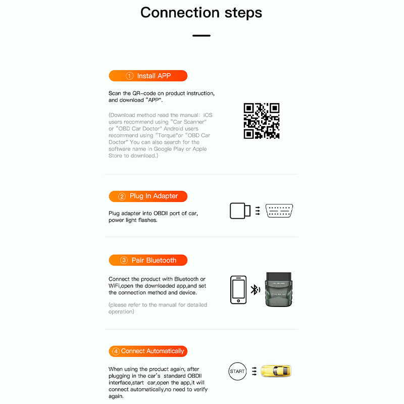Bluetooth OBD Fehlerdiagnose
