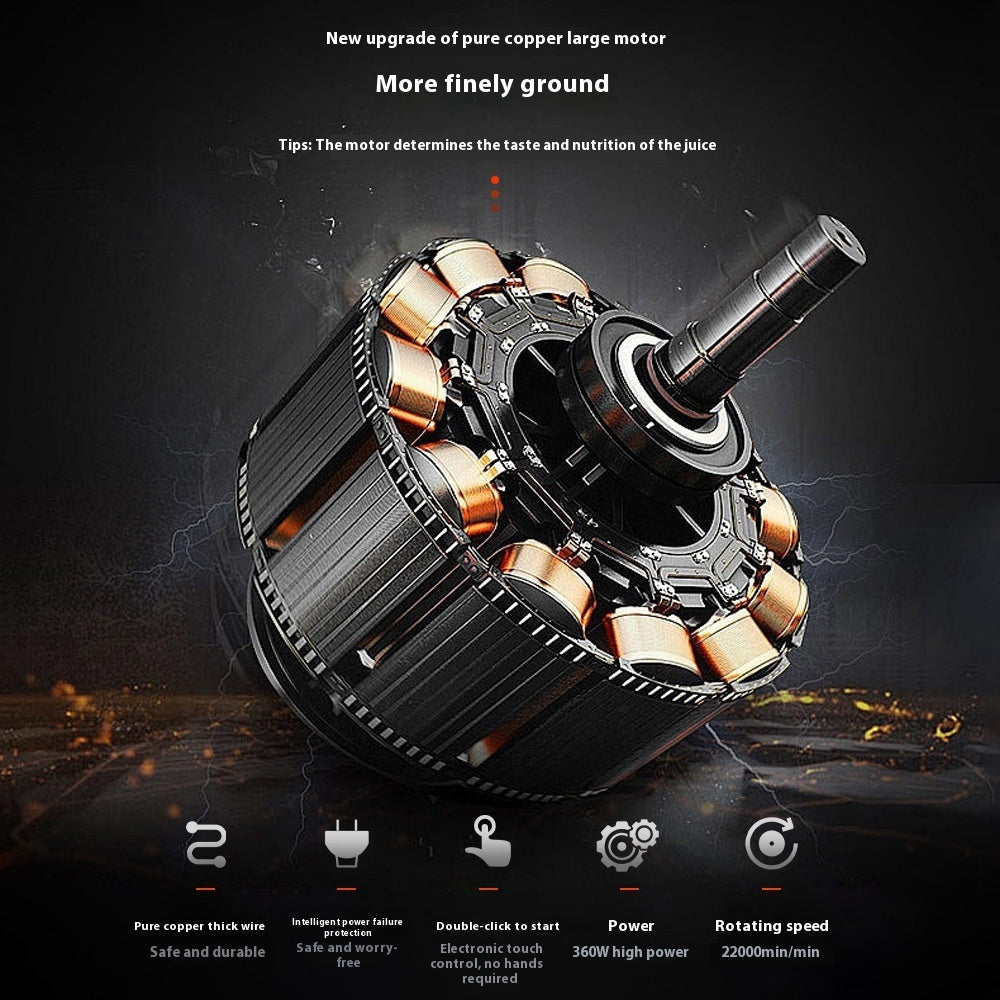 Portable Electric Juicer - Multifunctional Mixer Cup for the Kitchen