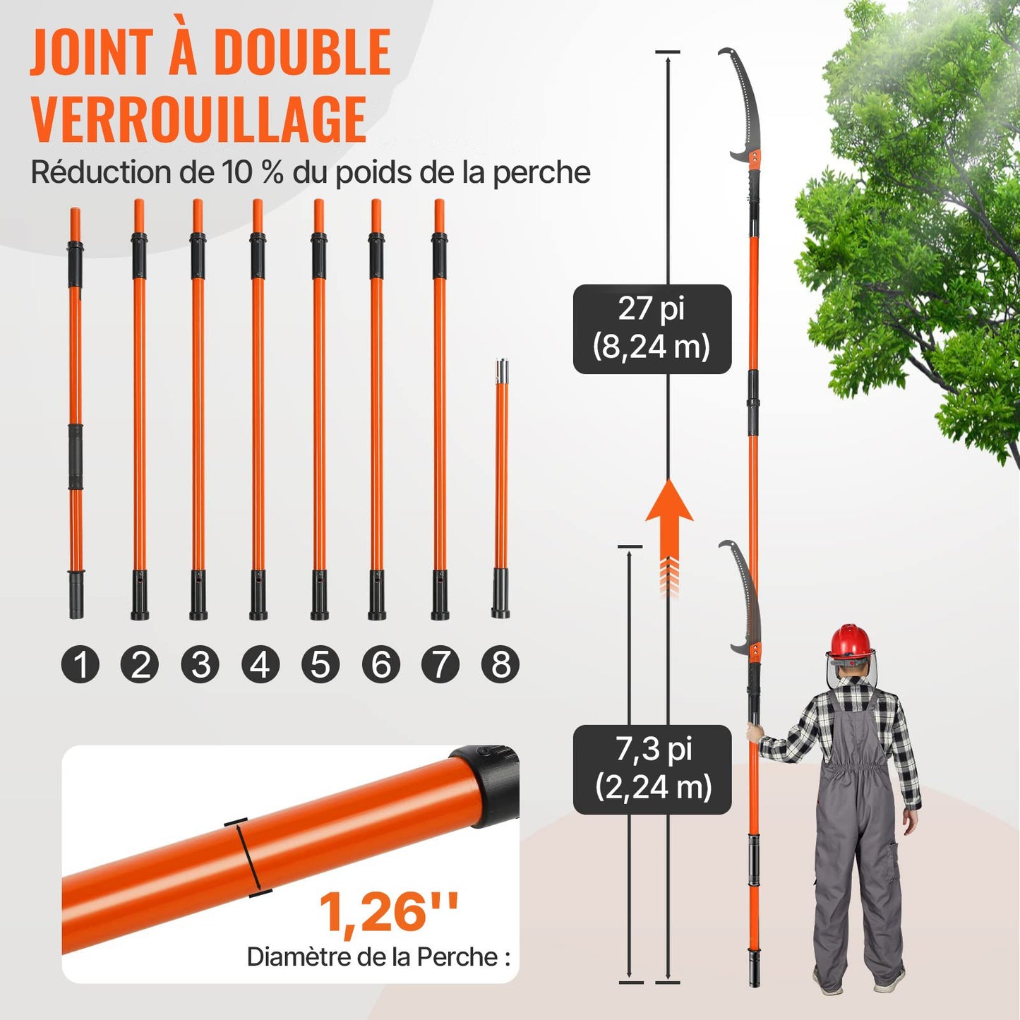 Telescopic Pole Saw Carbon Steel Blade Tree Pruner with 8 Telescopic Poles, Height Adjustable 2.24m-8.24m Hand Saw Pole Saw Carry Bag Hand Pruner Garden Tools for Trimming
