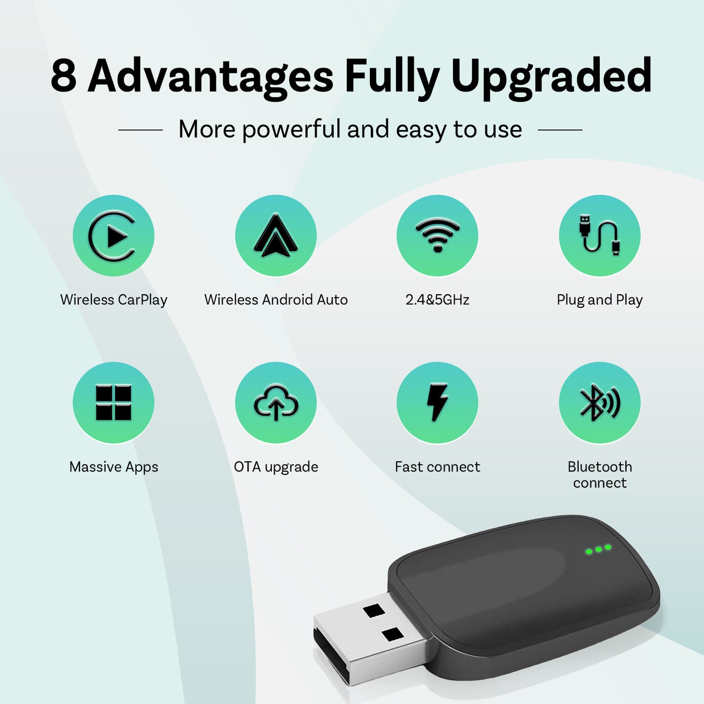 Android Auto USB-Stick Dual
